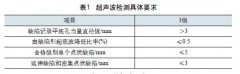 支撐座類鍛件鍛造工藝分析（上）