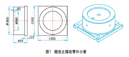 鍛造支撐座零件示意圖