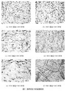 固溶溫度對(duì)Ti-6AI-4V螺栓剪切強(qiáng)度的影響（下）